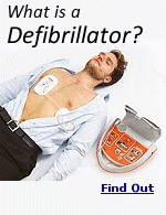 Defibrillation involves the delivery of an electric shock to the heart which causes depolarisation of the heart muscles and re-establishes normal conduction of the hearts electrical impulse. The machine used to deliver this therapeutic shock to the heart is called a defibrillator.